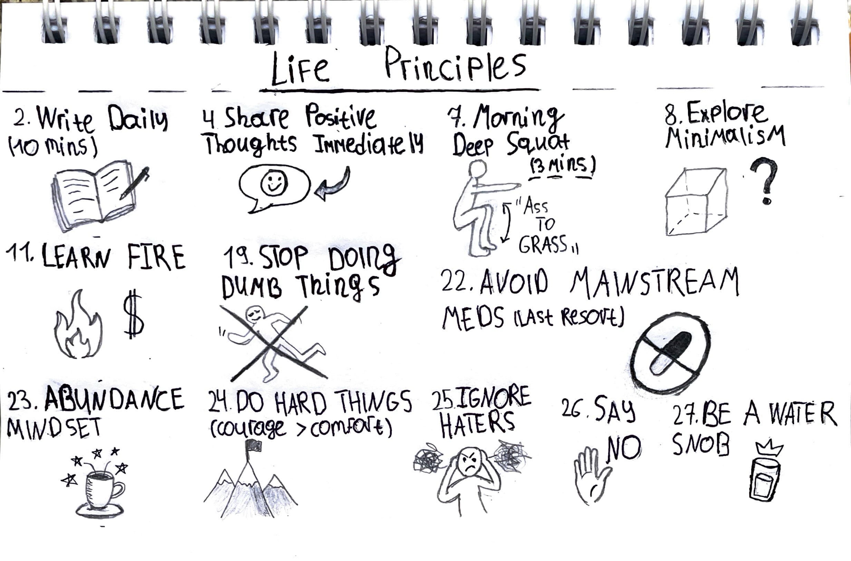 Handwritten notes and sketches from my notebook showing manual breakdown of a complex topic